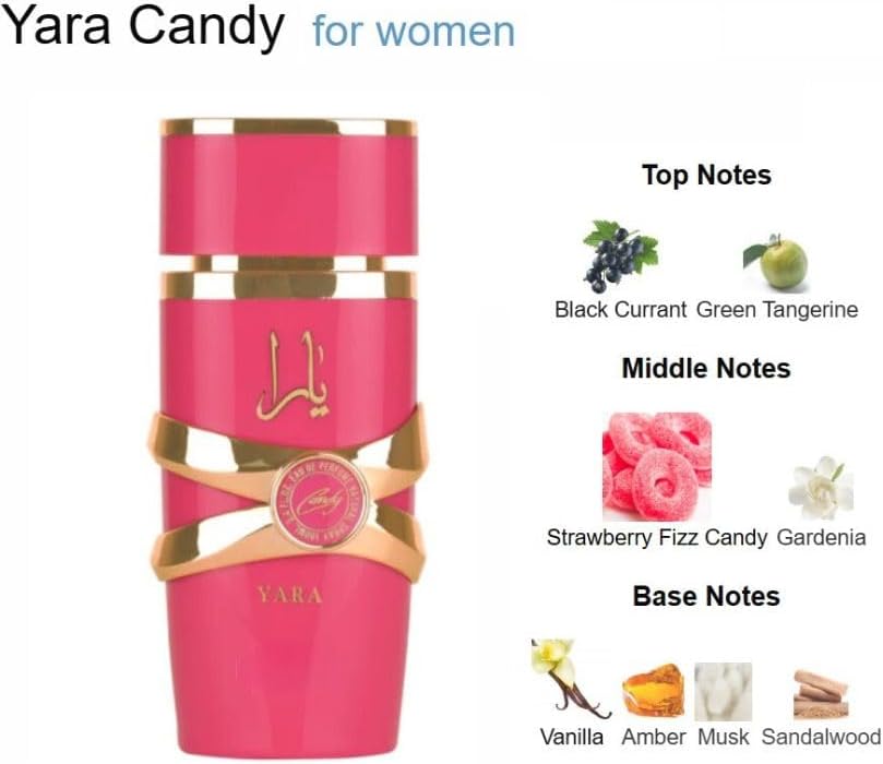 Yara Candy Perfume - Luxury Arabian UAE Women Fragrance - Vanilla Fruity Scent - Eau De Parfum Spray 100ml