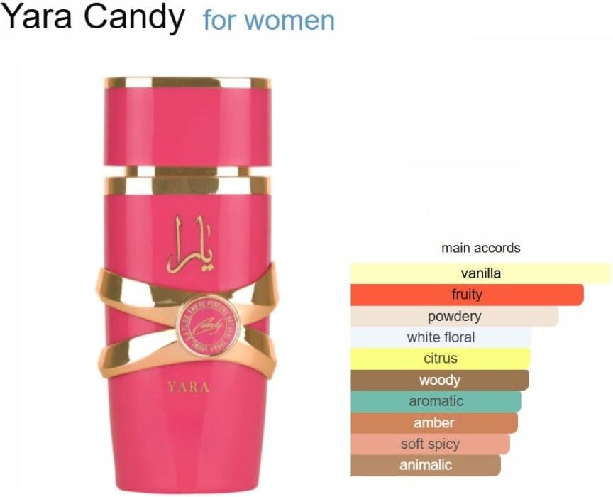 Yara Candy Perfume - Luxury Arabian UAE Women Fragrance - Vanilla Fruity Scent - Eau De Parfum Spray 100ml