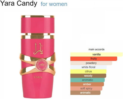 Yara Candy Perfume - Luxury Arabian UAE Women Fragrance - Vanilla Fruity Scent - Eau De Parfum Spray 100ml