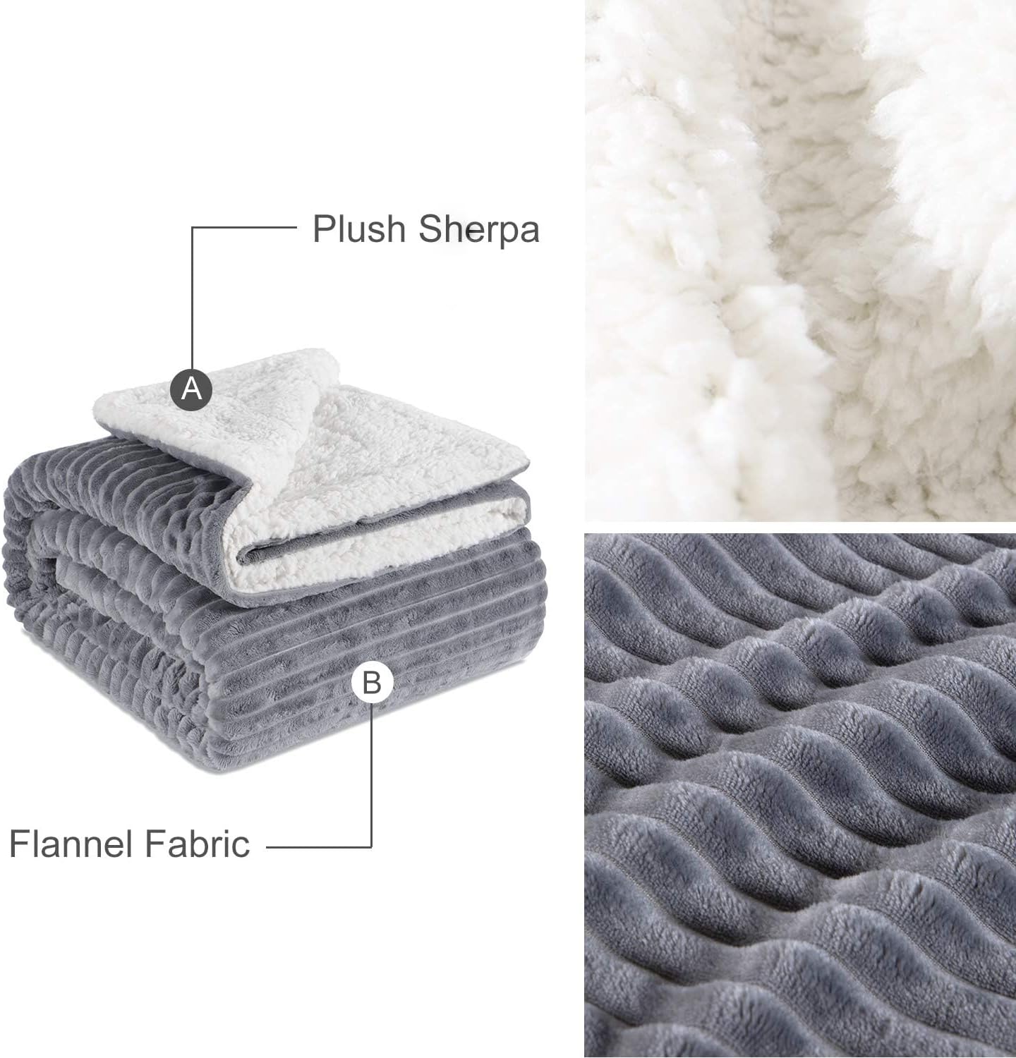 Ever Green Sherpa Fleece Throw Blanket queen Size for Couch - Thick and Warm, Soft Fuzzy Plush Blanke for Winter, Grey, 60x80 Inches (Grey)