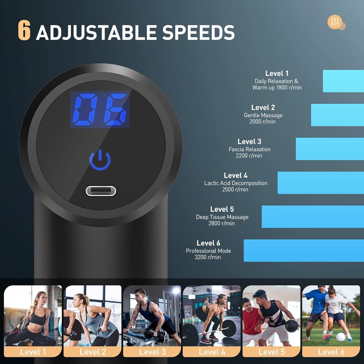 Massage Gun, Muscle Massage Gun with 7 Heads and 3500RPM, 6 Speeds Anti Slip Electric Handheld Massagers,Massage Gun Deep Tissue for Body Relax (Dark Grey)