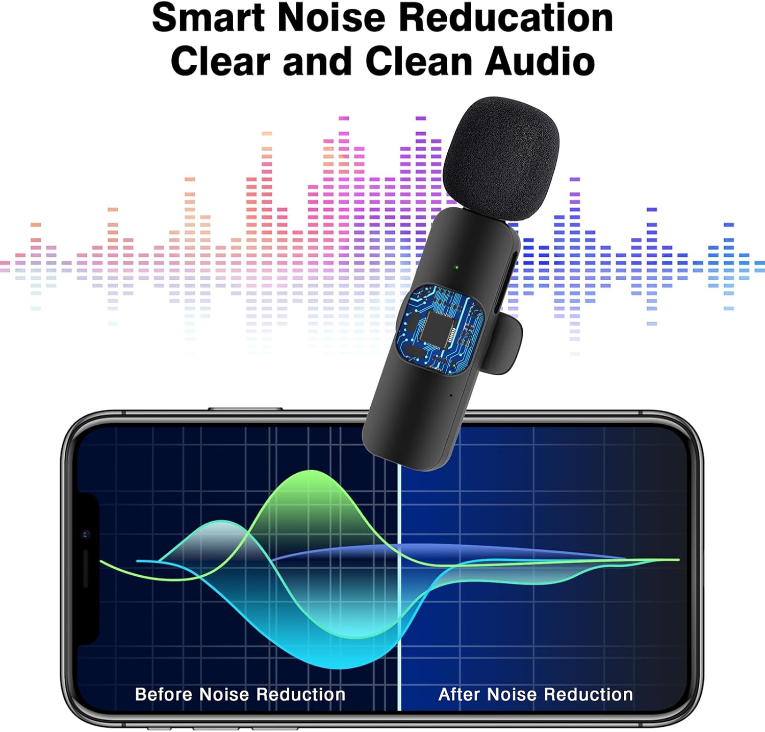 Wireless Microphone for iPhone, iPad, Cordless Lavalier Lapel Omnidirectional Condenser Recording Mic for Video Recording, Live Streaming, Interview Podcast Vlog YouTube Tiktok(2 Pack)