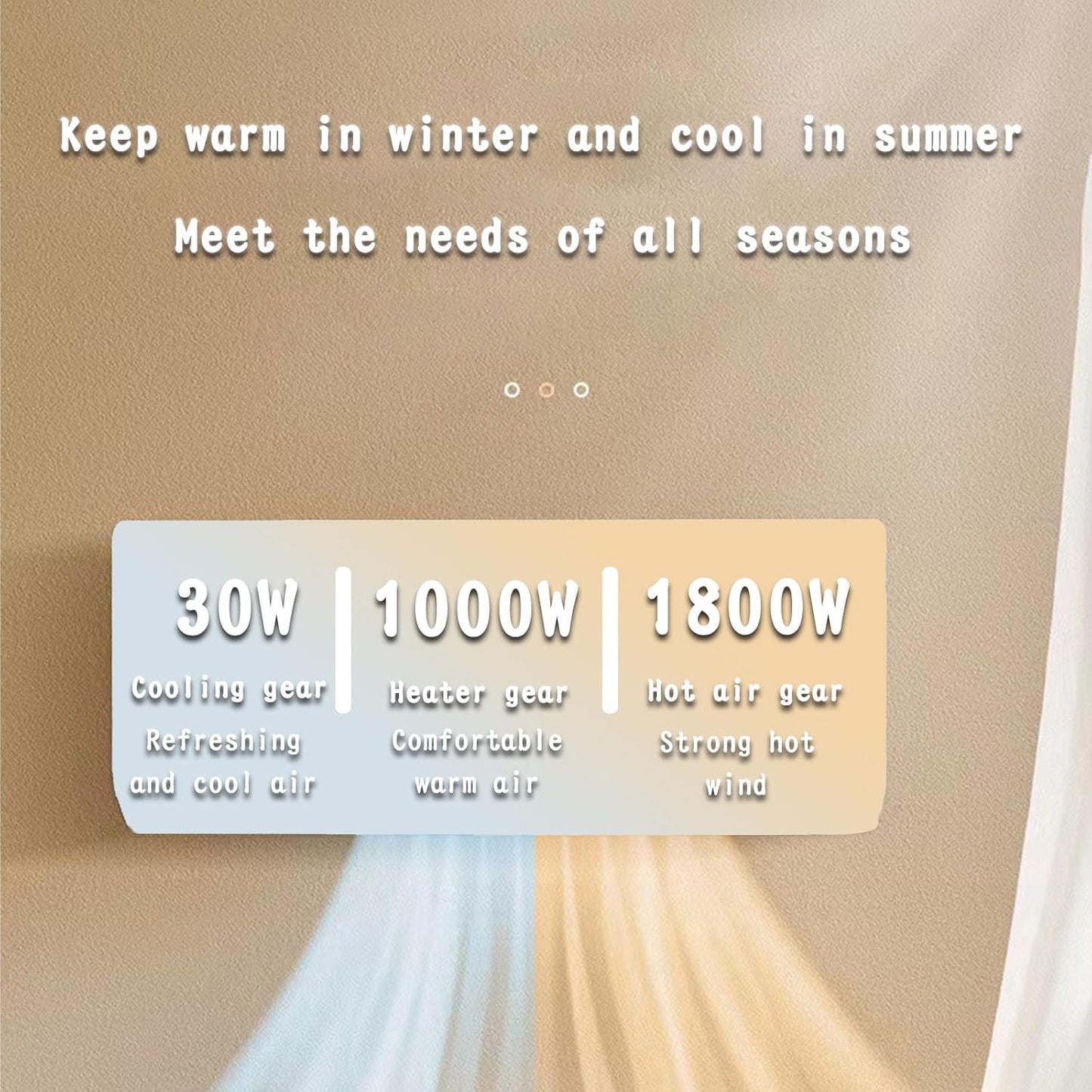 Portable Air Conditioners,Mini Air Conditioners Wall Mounted Air Conditioner,wall-mounted heater with Remote, for Bedroom Living Room Office.Ductless air conditioning fan L55*W24*H12cm
