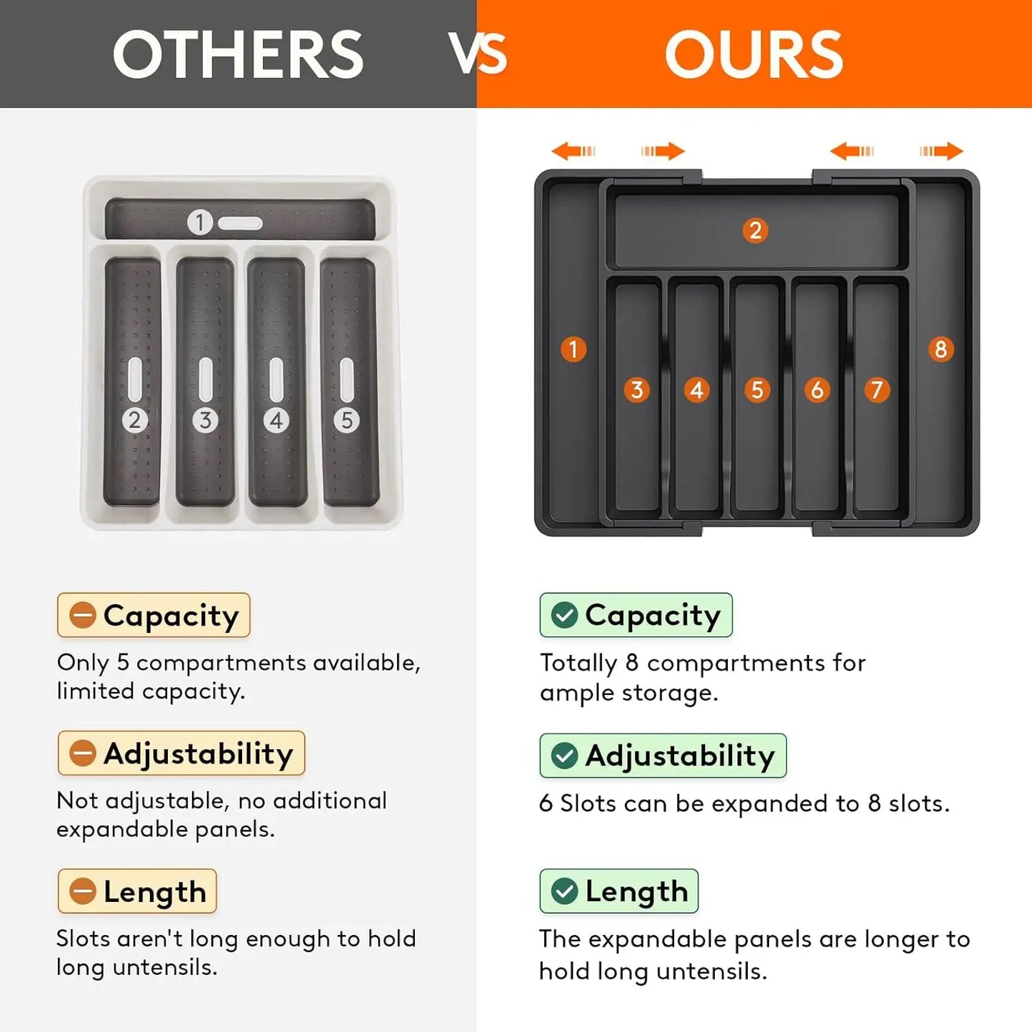 Expandable Kitchen Drawer Organizer Adjustable Utensil Tray Silverware Cutlery Holder Non-Slip Countertop Storage